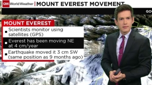 Nepal quake shifted Mount Everest three centimeters