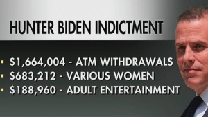 Hunter Biden To Be Arraigned In Los Angeles on Tax Charges in January